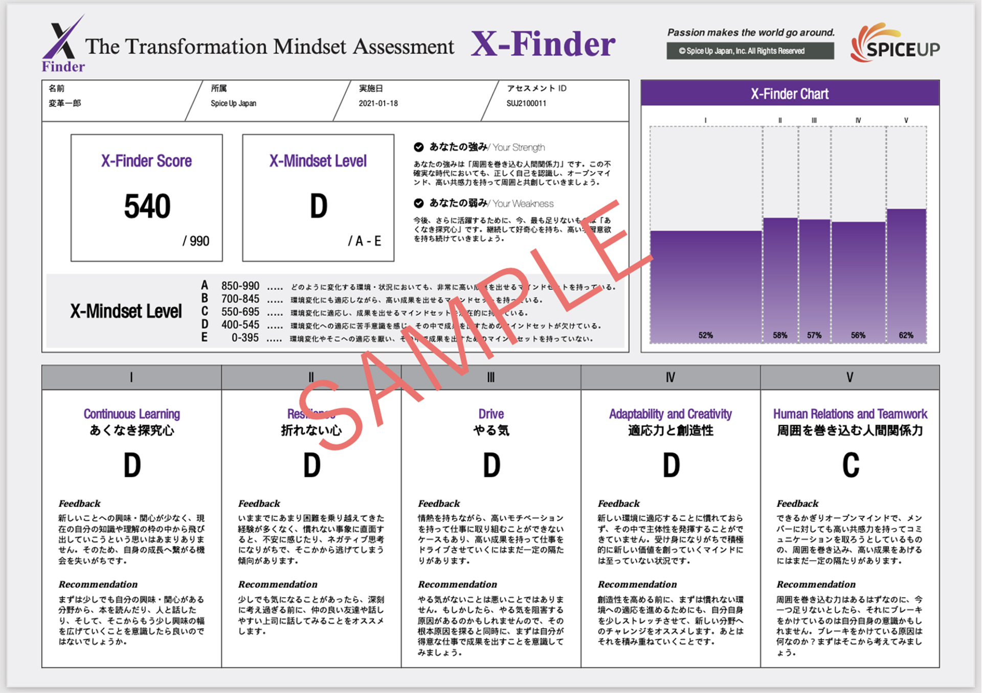 X-Finder